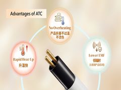 La tecnologia di riscaldamento ATC, nata per la sicurezza umana!